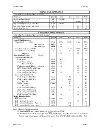 浏览型号AK5393-VS的Datasheet PDF文件第8页