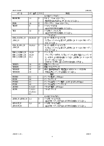 浏览型号AK8430的Datasheet PDF文件第4页