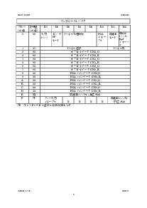 浏览型号AK8430的Datasheet PDF文件第5页