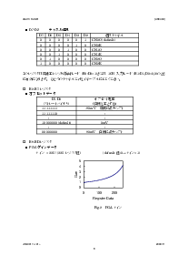 浏览型号AK8430的Datasheet PDF文件第8页