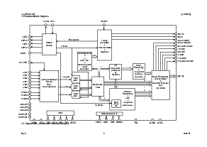 浏览型号AK8850的Datasheet PDF文件第2页