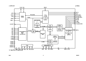 浏览型号AK8850的Datasheet PDF文件第3页