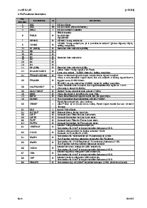 浏览型号AK8850的Datasheet PDF文件第7页