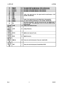 浏览型号AK8850的Datasheet PDF文件第8页