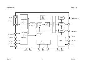 浏览型号AK8811的Datasheet PDF文件第2页
