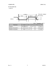 浏览型号AK8811的Datasheet PDF文件第7页