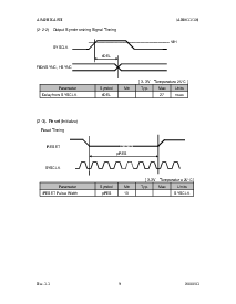 浏览型号AK8811的Datasheet PDF文件第9页