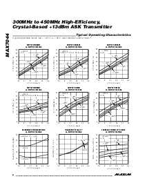浏览型号MAX7044AKA-T的Datasheet PDF文件第4页