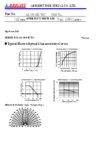 ͺ[name]Datasheet PDFļ4ҳ
