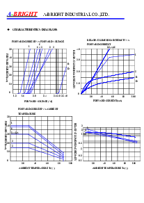 ͺ[name]Datasheet PDFļ5ҳ