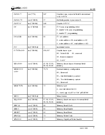 浏览型号AL128的Datasheet PDF文件第7页