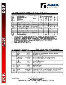 ͺ[name]Datasheet PDFļ2ҳ