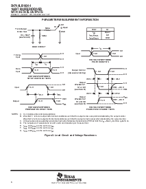 浏览型号SN74ALB16244DGG的Datasheet PDF文件第6页