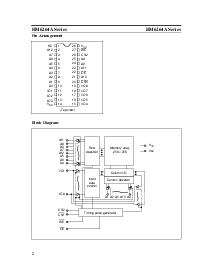 浏览型号HM6264ALFP-12T的Datasheet PDF文件第2页