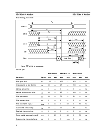 浏览型号HM6264ALFP-12T的Datasheet PDF文件第6页