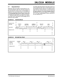 浏览型号24LC32A-MT的Datasheet PDF文件第9页