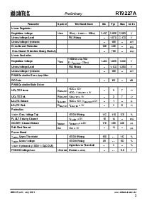 浏览型号RT9227A-MS的Datasheet PDF文件第3页