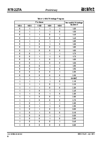 浏览型号RT9227A-MS的Datasheet PDF文件第6页