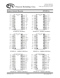 浏览型号PT2271A-M6-S18的Datasheet PDF文件第3页