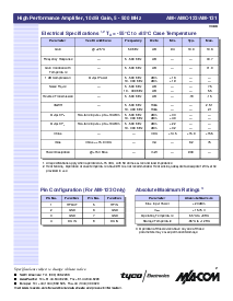 浏览型号AM-123PIN的Datasheet PDF文件第2页