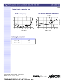 浏览型号AM-136PIN的Datasheet PDF文件第3页