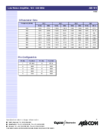 浏览型号AM-191PIN的Datasheet PDF文件第2页