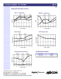 浏览型号AM-191PIN的Datasheet PDF文件第3页