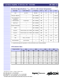 浏览型号AM-142PIN的Datasheet PDF文件第2页