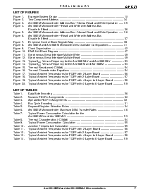 浏览型号AM186EMLV-25KC/W的Datasheet PDF文件第7页