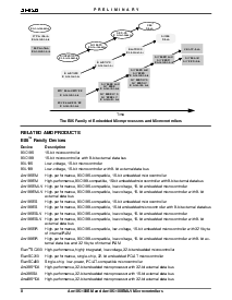 浏览型号AM186EMLV-25KC/W的Datasheet PDF文件第8页