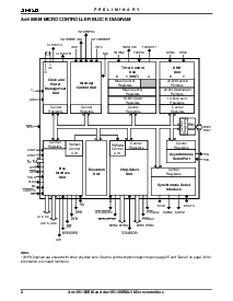 浏览型号AM186EM-20KC/W的Datasheet PDF文件第2页