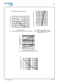 浏览型号AM102的Datasheet PDF文件第2页