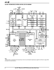 ͺ[name]Datasheet PDFļ2ҳ