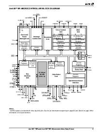 ͺ[name]Datasheet PDFļ3ҳ