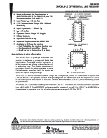 浏览型号AM26C32IDR的Datasheet PDF文件第1页