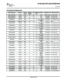 浏览型号AM26C32IDR的Datasheet PDF文件第7页