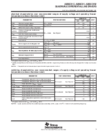 浏览型号AM26C31CD的Datasheet PDF文件第5页