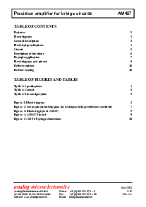 浏览型号AM457的Datasheet PDF文件第2页