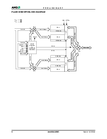 浏览型号AM45DL3208GT70IT的Datasheet PDF文件第8页