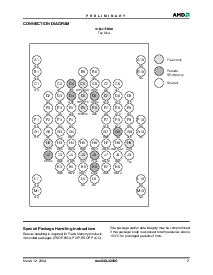 浏览型号AM45DL3208GT70IT的Datasheet PDF文件第9页