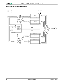 浏览型号AM50DL128BH70IT的Datasheet PDF文件第8页