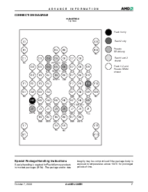 ͺ[name]Datasheet PDFļ9ҳ