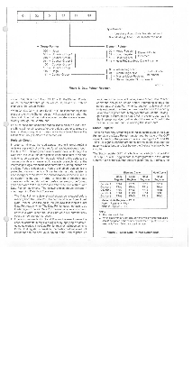 浏览型号AM9513PC的Datasheet PDF文件第6页