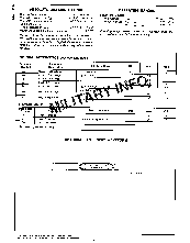 浏览型号AM9511A-1的Datasheet PDF文件第3页