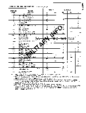 浏览型号AM9511A-1的Datasheet PDF文件第4页