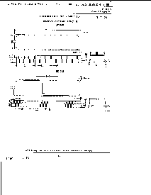 浏览型号AM9511A-1的Datasheet PDF文件第7页