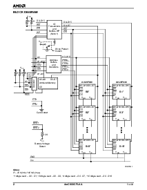 浏览型号AMC001CFLKA的Datasheet PDF文件第2页