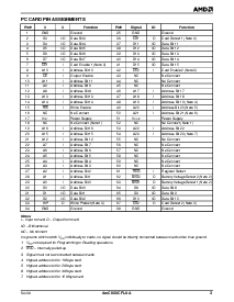 浏览型号AMC001CFLKA的Datasheet PDF文件第3页