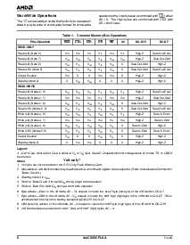 浏览型号AMC001CFLKA的Datasheet PDF文件第6页