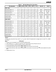 浏览型号AMC001CFLKA的Datasheet PDF文件第7页